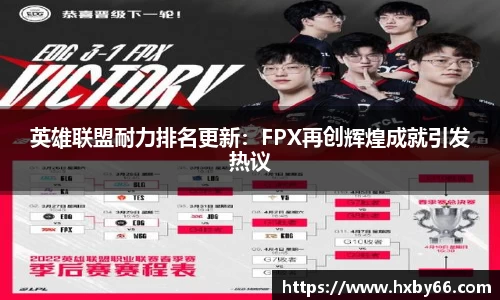 英雄联盟耐力排名更新：FPX再创辉煌成就引发热议