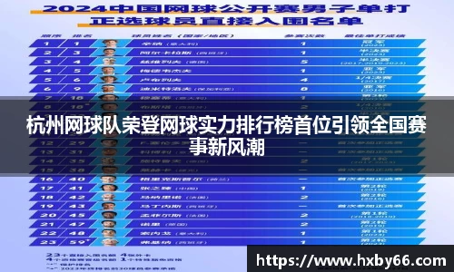 杭州网球队荣登网球实力排行榜首位引领全国赛事新风潮